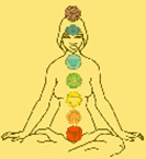 chakra massage